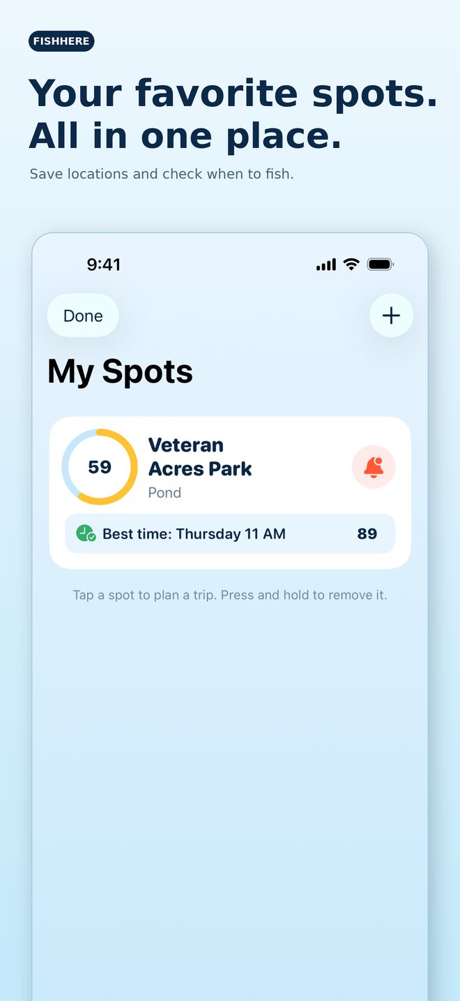 Your favorite spots. All in one place.